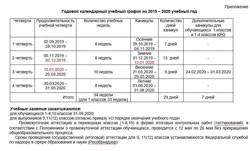 [PUNIQRANDLINE-(au-dating-names.txt) 63 Годовой график контрольных работ в школе 5078